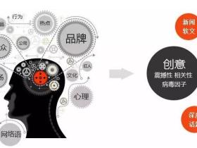 活动营销人物组合微博活动曝光软文营销百科创建打造人物营销