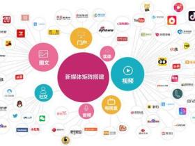 企业品牌推广重在打造差异化,构建媒体矩阵是打造品牌的关键
