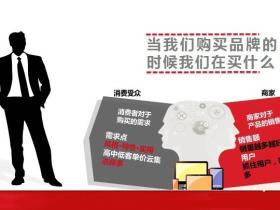 某某家纺:组合拳式家访品牌营销案例