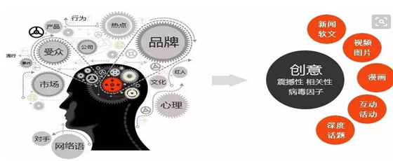 怎么快速开通网站百度logo权限？2022年百度logo权限开通方法